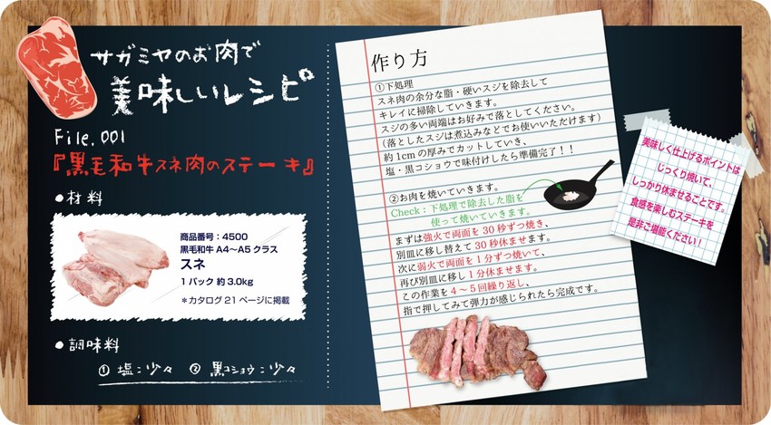 サガミヤレシピ
